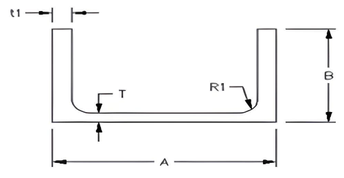 Channel - Aluminum Association